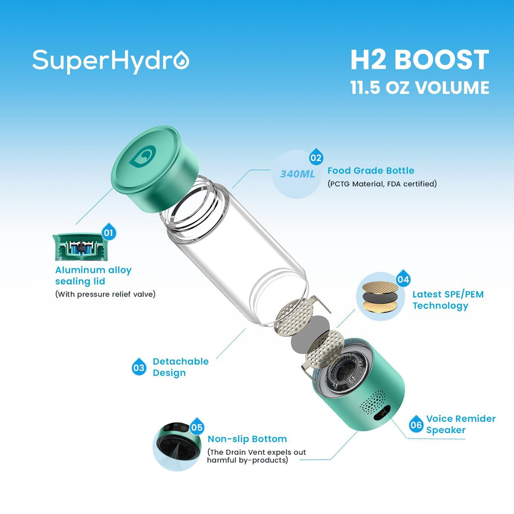 Hydrogen Water Bottle Generator - Up to 6000+ PPB Concentration - SPE/PEM Technology - Voice Reminder - Water Ionizer Machine Suitable for Travel, Daily and Office Drinking - 12oz (Green)