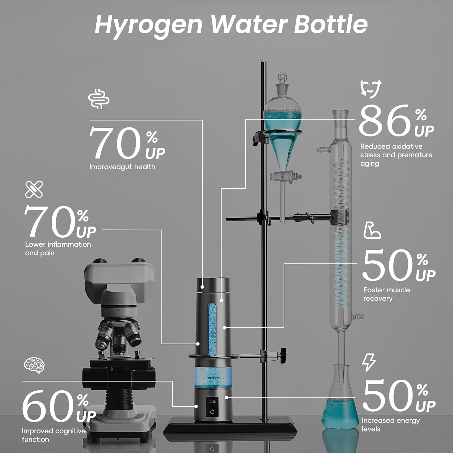 2025 Update Hydrogen Water Bottle Generator - Up to 8100 PPB | Certified H2 Generator-Portable Alkaline Water Pitcher | 3 Hydrogen Modes| Platinum-Iridium Catalyst | Healthy Gift