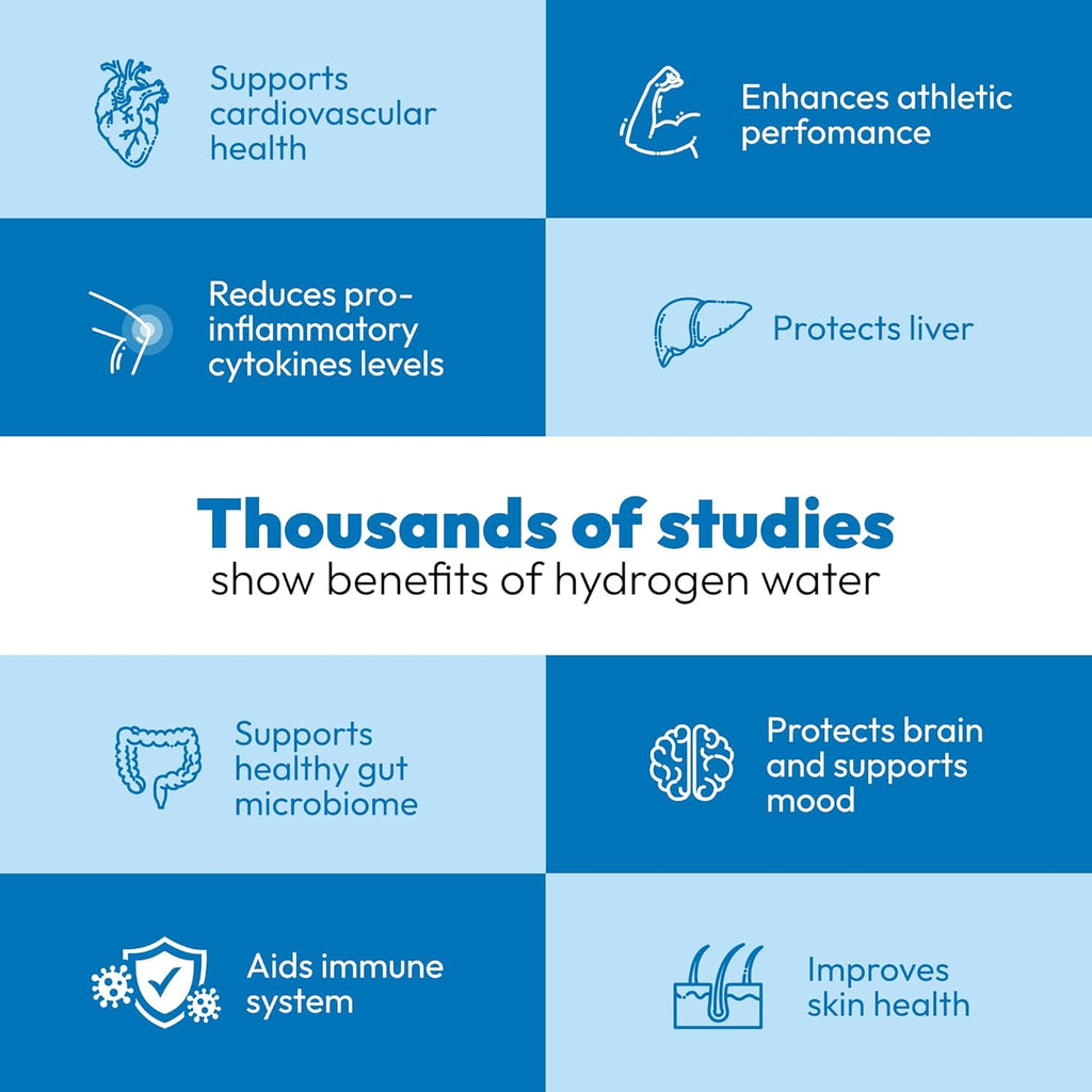 Hydroh Original Hydrogen Water Bottle 15oz, Portable Hydrogen Water Bottle 2024, Advanced Hydrogen Rich Water Maker with SPE/PEM for Home Office Fitness Travel Drinking