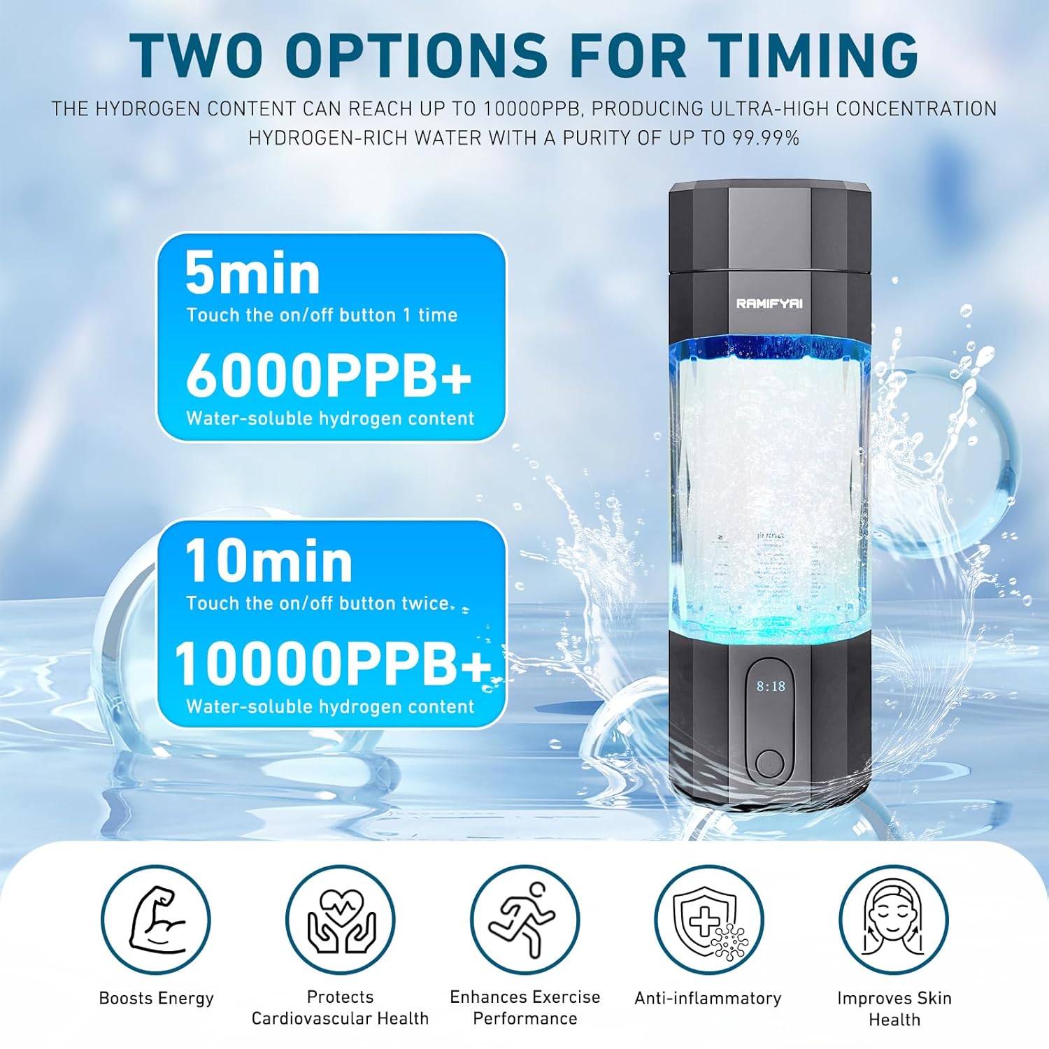 New Upgrade 10000PPB Hydrogen Water Bottle SPE/PEM Technology Seven Colorful Light Double Anti-Slip and Leak-Proof Hydrogen Water Generator with LCD Display (Upgrade Gray)