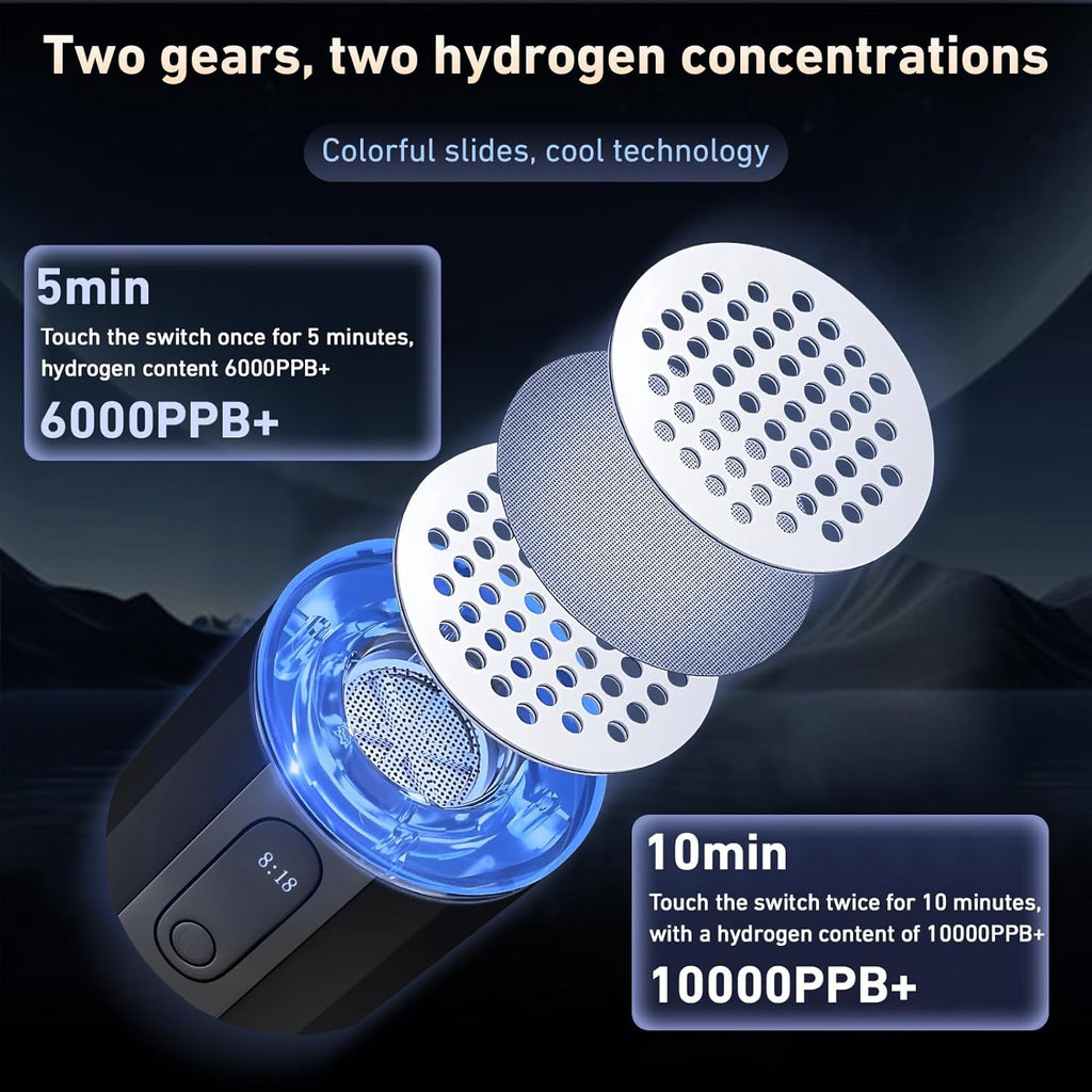 10000PPB+ Hydrogen Water Bottle SPE PEM Technology Hydrogen Water Generator with Seven Colorful Light-Best Hydrogen Water Technology (S-Black)
