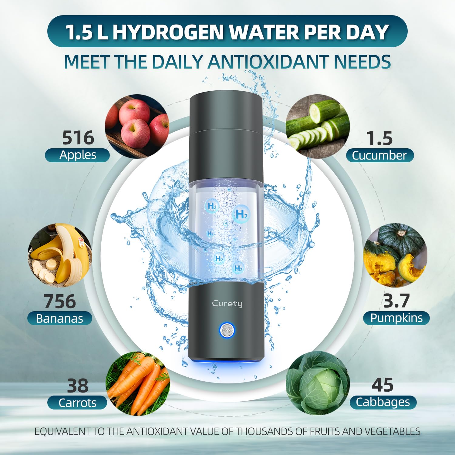 Hydrogen Water Bottle, 4000PPB Hydrogen Water Generator with SPE PEM Tech, 11OZ Food-Grade PC Hydro Water Machine, Health Care Gifts for Husband, Wife, Family, Friends, Travel
