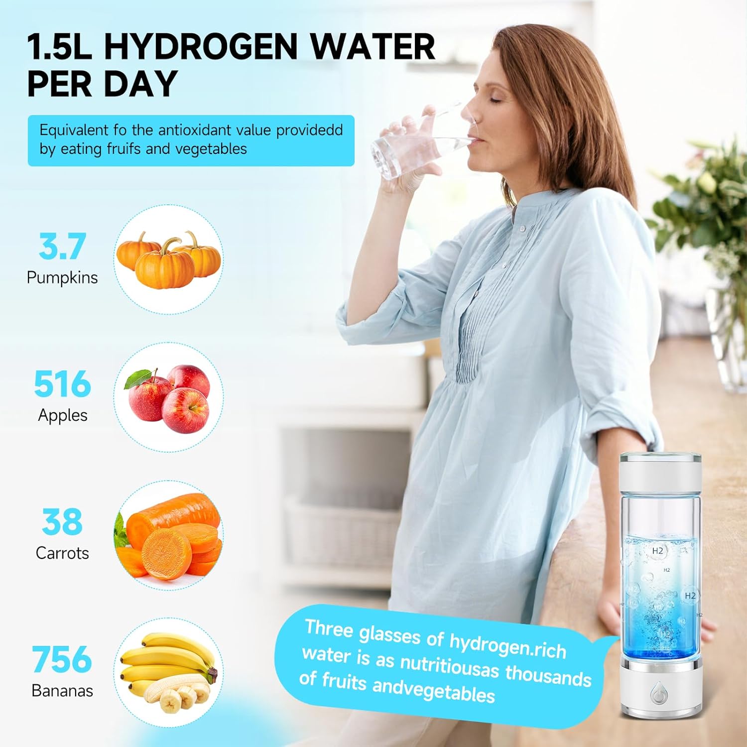 Hydrohealth Hydroh Hydrogen Water Bottle Generator, Portable and Rechargeable Hydro Health Hydrogen Water Bottle Glass with SPE Pem Technology,3 Min 4100 PPB Pure Hydrogen Rich Concentration