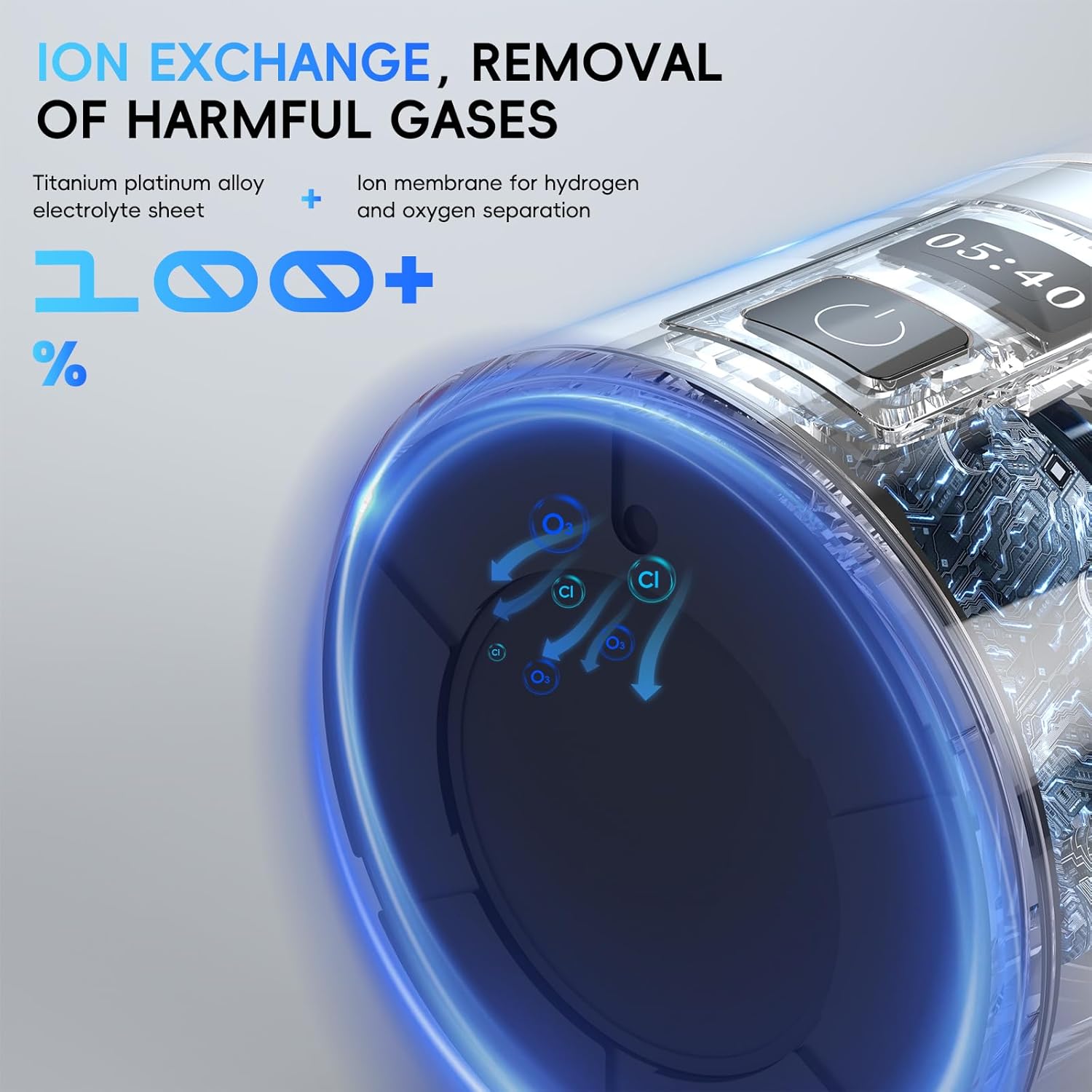 2025 Update Hydrogen Water Bottle Generator - Up to 8100 PPB | Certified H2 Generator-Portable Alkaline Water Pitcher | 3 Hydrogen Modes| Platinum-Iridium Catalyst | Healthy Gift