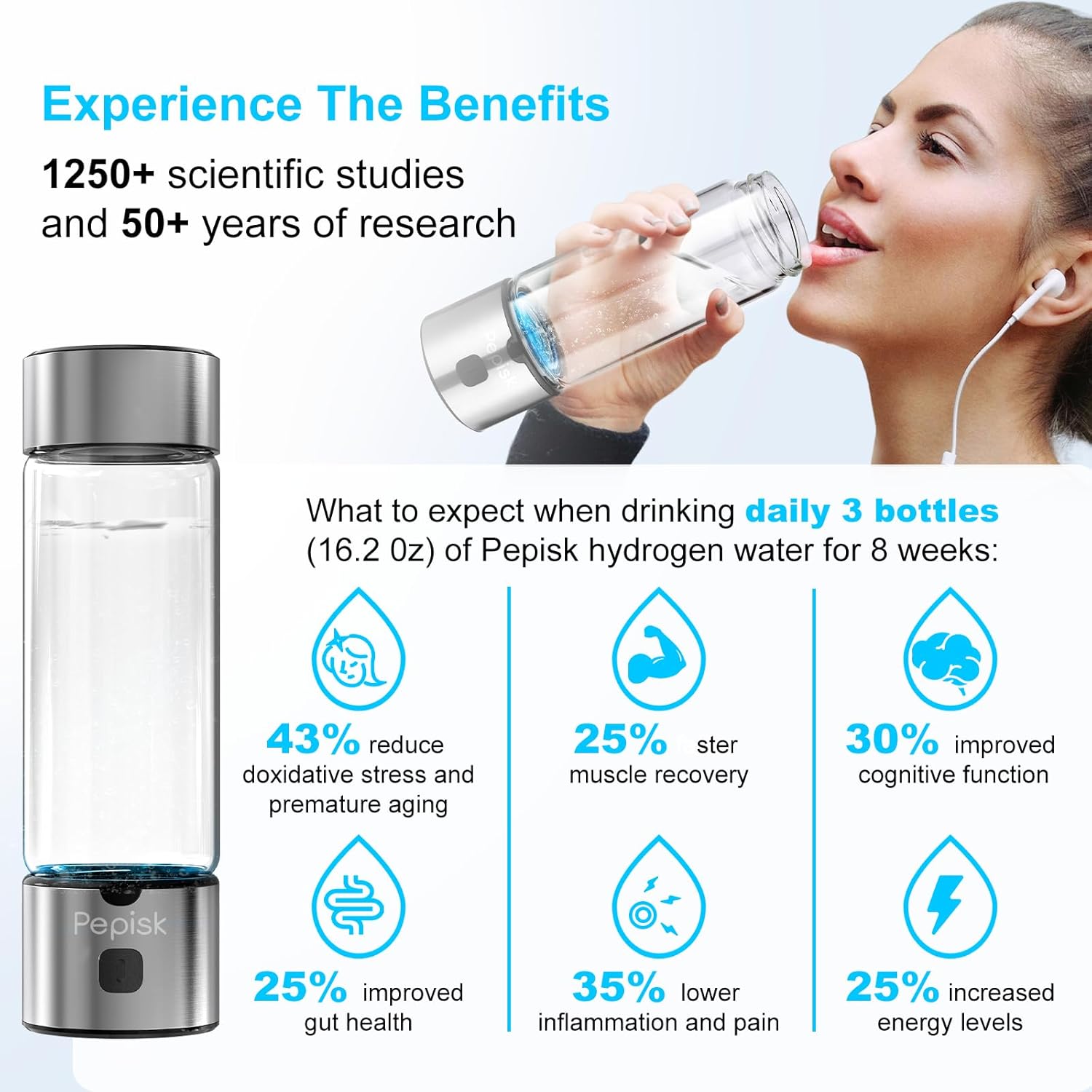 2025 New Hydrogen Water Generator Bottles, Hydrogenated Water Bottle with SPE PEM Technology, 460ml(16OZ) Hydrogen Water Bottle Generator for Home, Office, and Travel-Certified H2 Generator-Gift Box