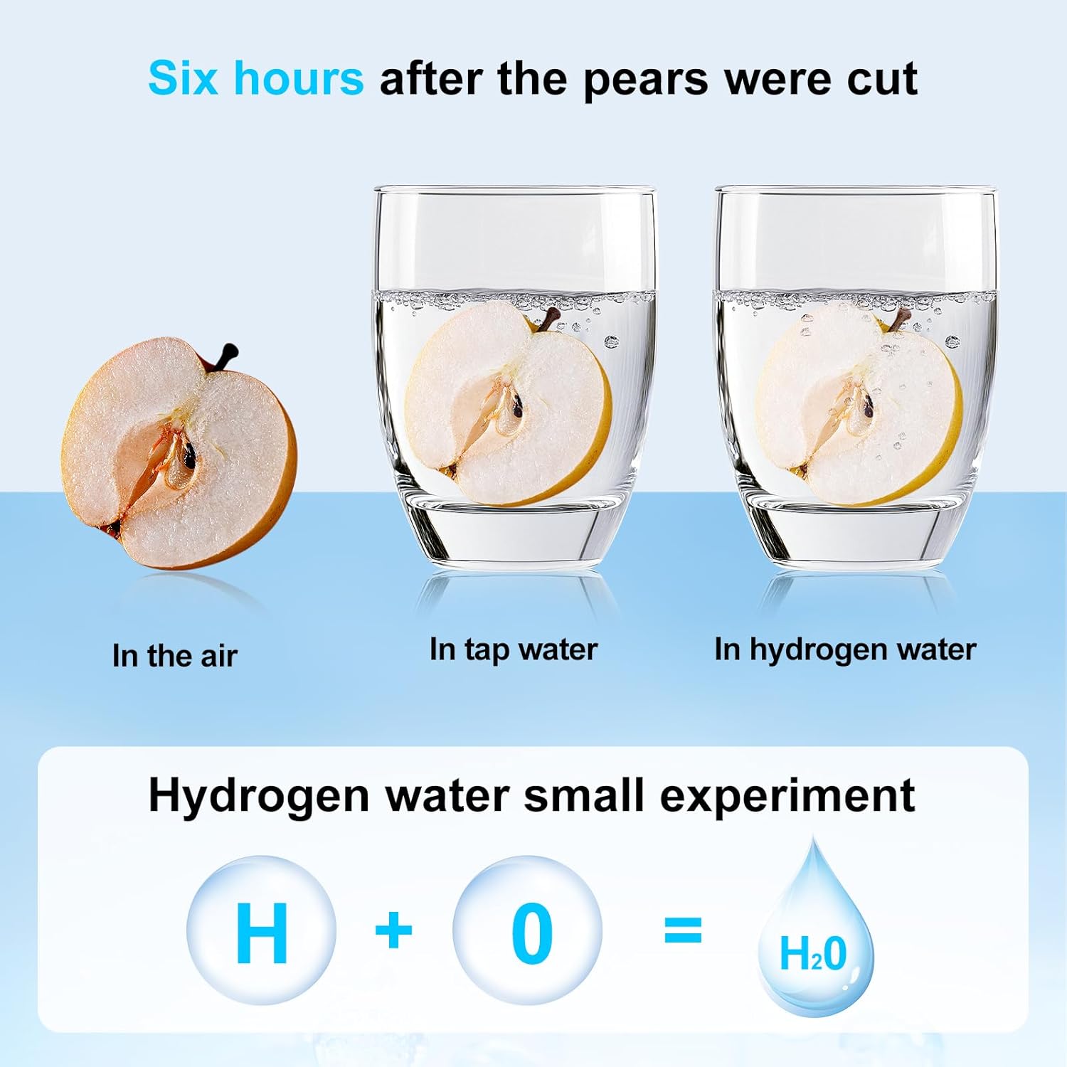 2025 New Hydrogen Water Generator Bottles, Hydrogenated Water Bottle with SPE PEM Technology, 460ml(16OZ) Hydrogen Water Bottle Generator for Home, Office, and Travel-Certified H2 Generator-Gift Box