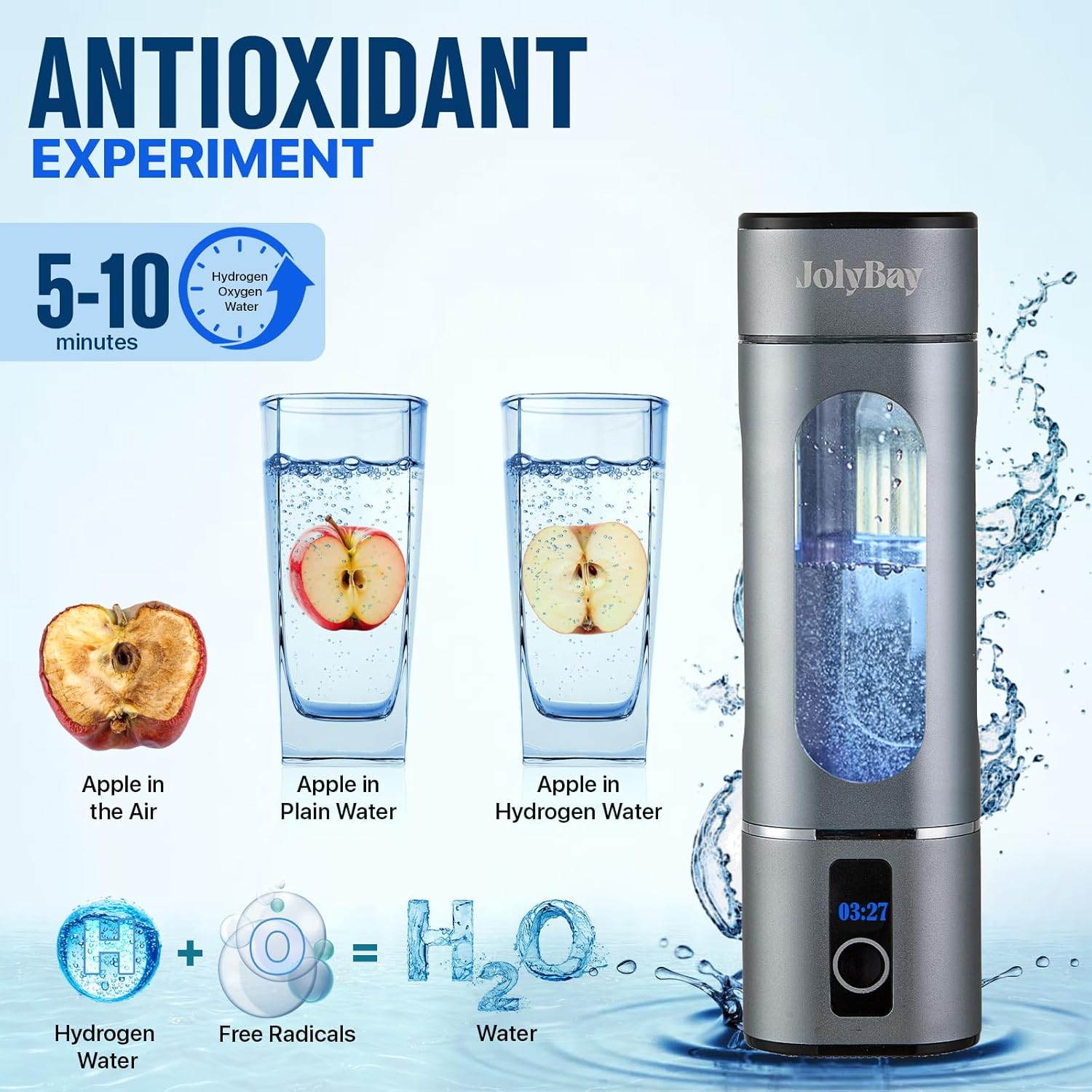 Portable Hydrogen Water Bottle Generator 280ML | Molecular Hydrogen Water Machine with SPE PEM | 8000 PPB and Dual Mode Timer, Lightweight Hydro Bottle for Office, Gym, Home, and Travel