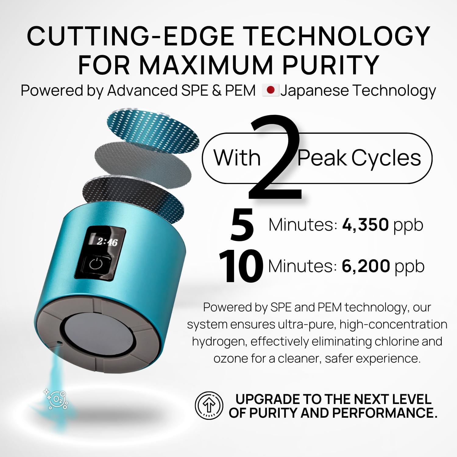 Certified Hydrogen Water Bottle Generator I 6200 PPB Portable Ionizer I SPE PEM Electrolysis I Rechargeable I Aussie Owned I Enhance Hydration & Wellness I 270ml/9.13oz (Blue)
