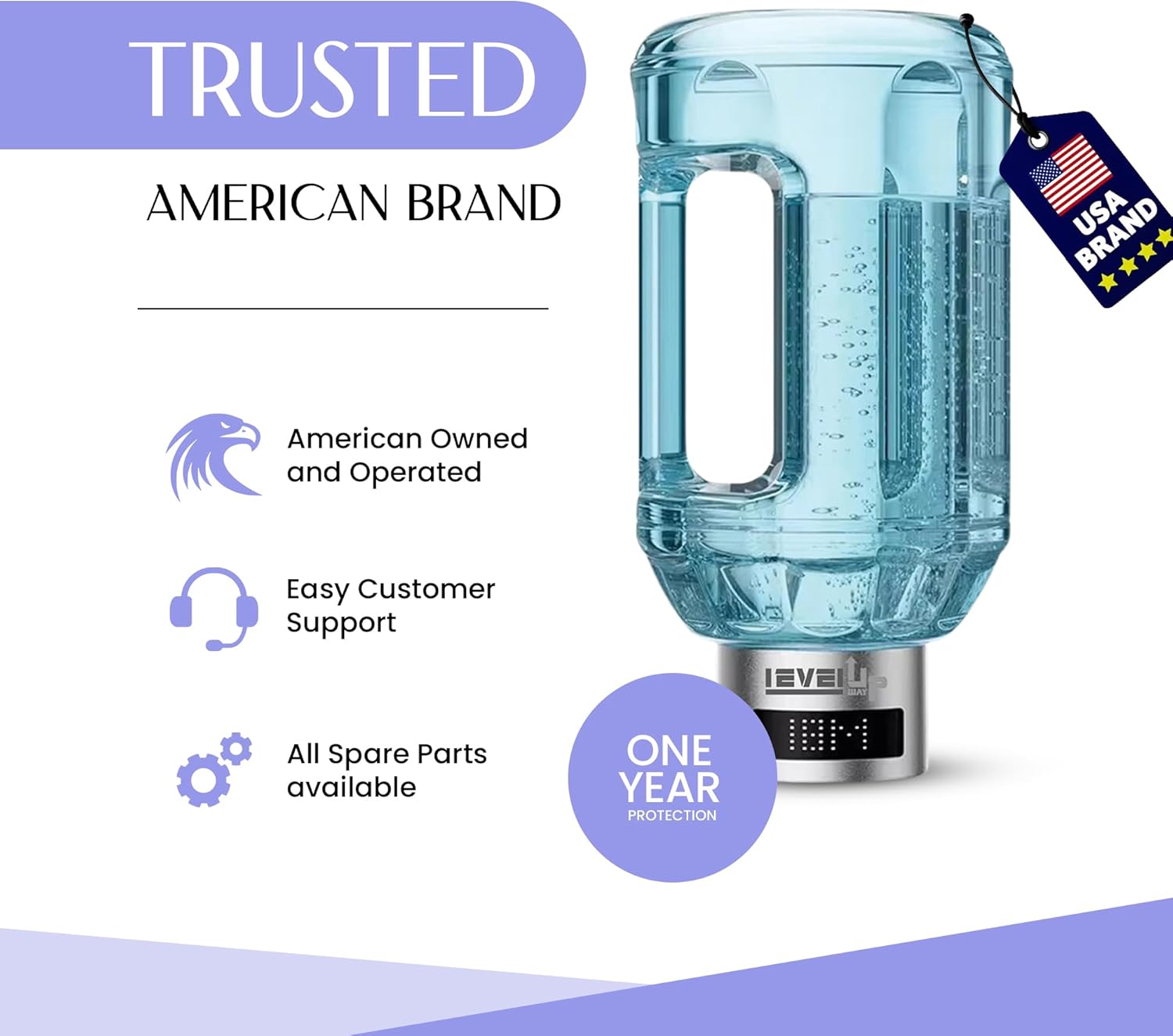2026 New Hydrogen Water Bottle Jug – Portable Hydrogen Water Generator with Digital Display – Up to 4000PPB - 51oz Capacity – Premium Hydration Solution for Home, Office & Gym