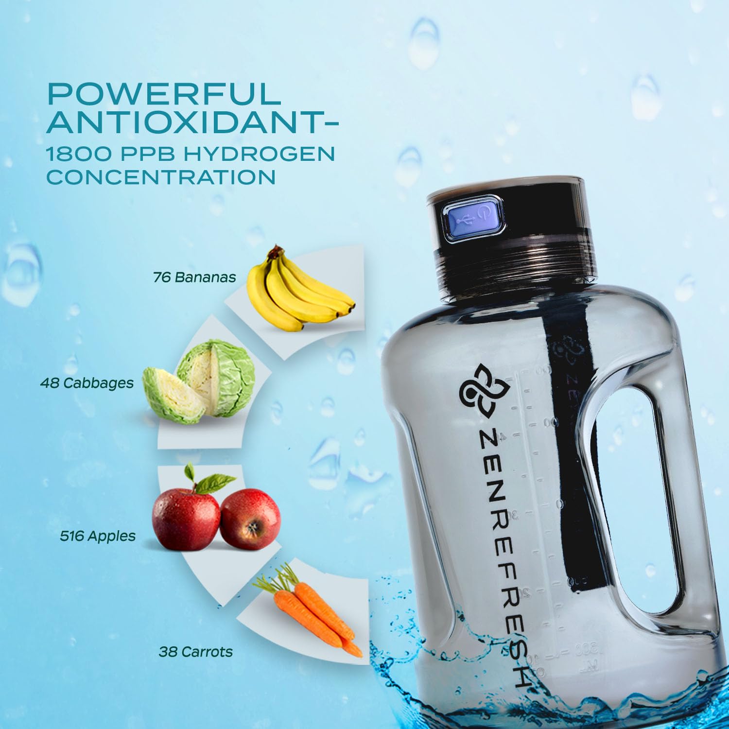 50 Oz Hydrogen Water Bottle, 2025 New SPE/PEM Technology, Large Gym Hydrogen Bottles, Travel Hydrogen Water Bottle Generator With Straw & Additional Cap, USA Brand, Up to 1800 ppb - Black