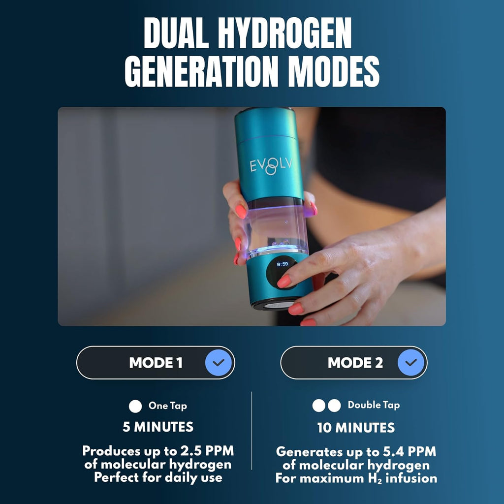 EVOLV Hydrogen Water Bottle Generator – SPE & PEM Water Ionizer 5.4PPM, Highest H2 Concentration – Portable 8oz Hydrogenated Water Bottle – Leak-Proof Hydrogen Water Machine, Easy to Use – Turquoise