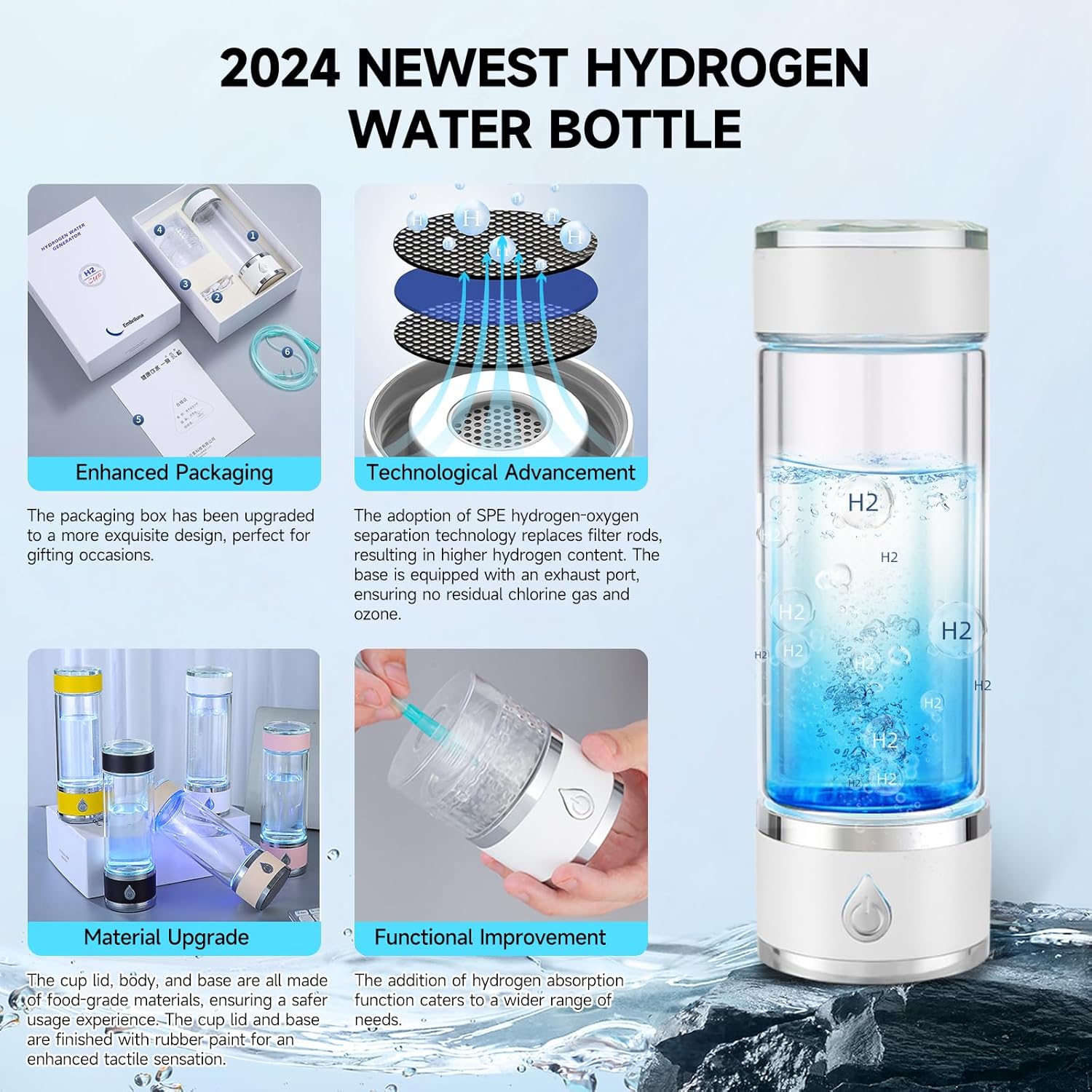 Hydrohealth Hydroh Hydrogen Water Bottle Generator, Portable and Rechargeable Hydro Health Hydrogen Water Bottle Glass with SPE Pem Technology,3 Min 4100 PPB Pure Hydrogen Rich Concentration