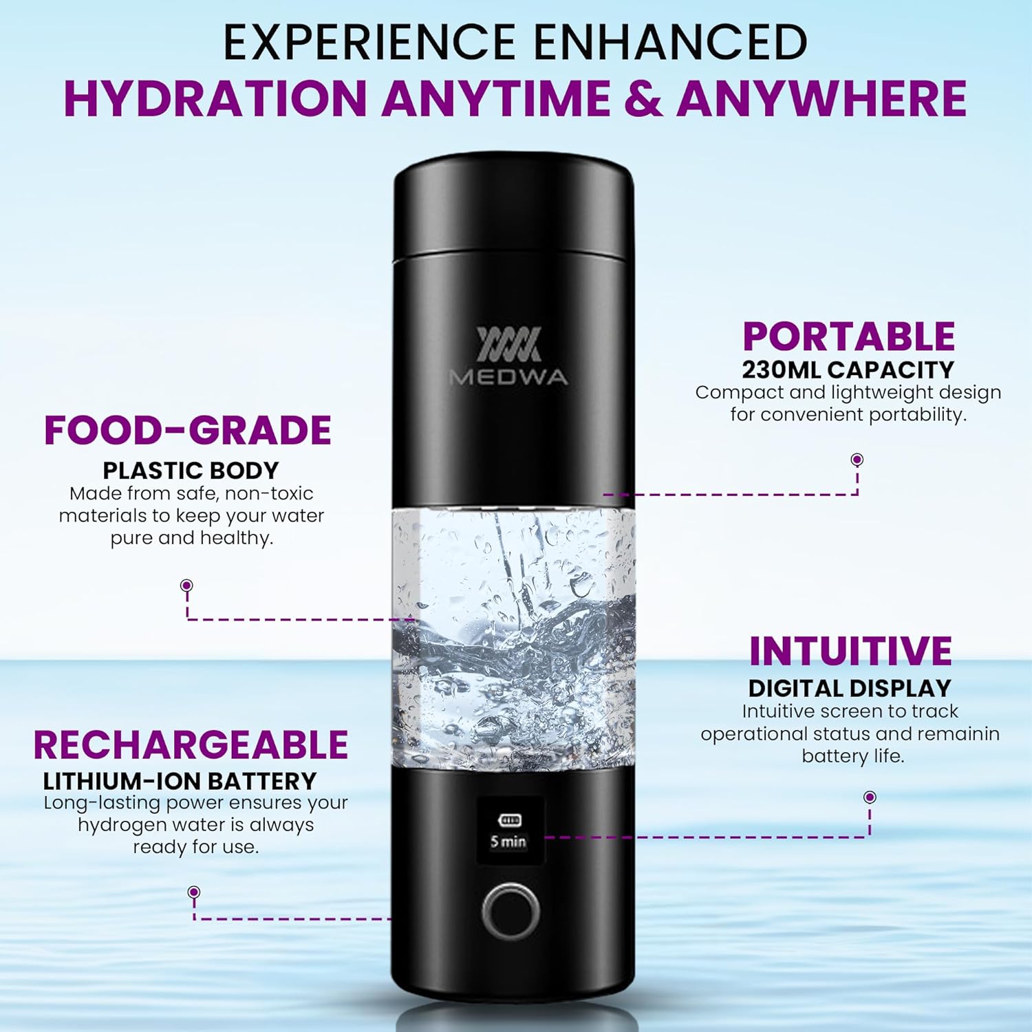 Rechargeable Hydrogen Water Bottle Generator with Cup for 230ml Rich H2 Water, High Concentration 5000ppb, LCD Display – Portable Ionized Hydrogen Water Machine with SPE/PEM Technology