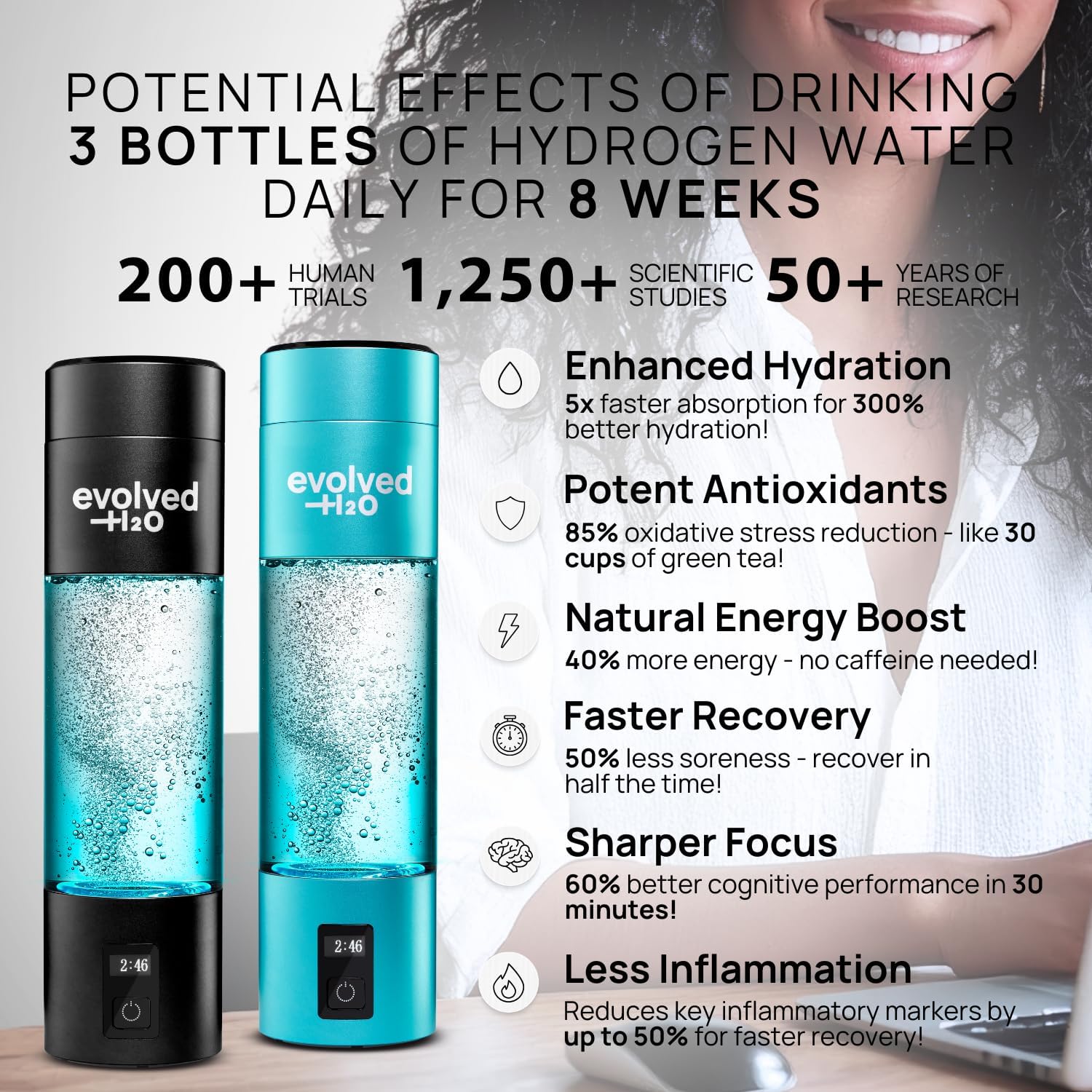 Certified Hydrogen Water Bottle Generator I 6200 PPB Portable Ionizer I SPE PEM Electrolysis I Rechargeable I Aussie Owned I Enhance Hydration & Wellness I 270ml/9.13oz (Blue)