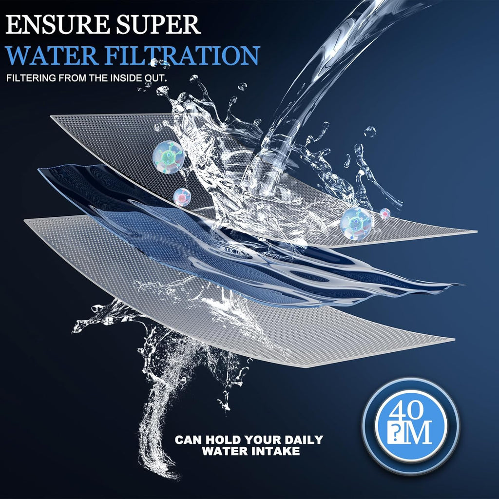 2025 New Upgrade Hydrogen Water Bottle with Braces SPE&PEM Technican 1000ML for Hydrogen Water Generator (Hydrogen Water Bottle with Straw, 1000ML)