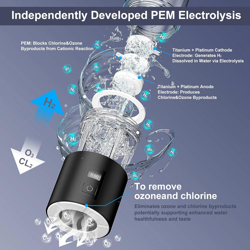 9.5oz High-grade Portable Hydrogen Water Bottle with Food-grade PC Cup Body & HydrogenLock Tech, Up to 6000ppb in 10mins/4000ppb in 5mins, Hydrogen Water Bottle Generator with SPE & PEM Tech