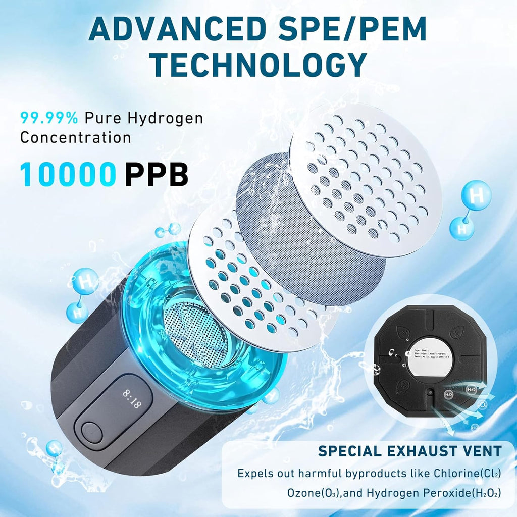 New Upgrade 10000PPB Hydrogen Water Bottle SPE/PEM Technology Seven Colorful Light Double Anti-Slip and Leak-Proof Hydrogen Water Generator with LCD Display (Upgrade Gray)