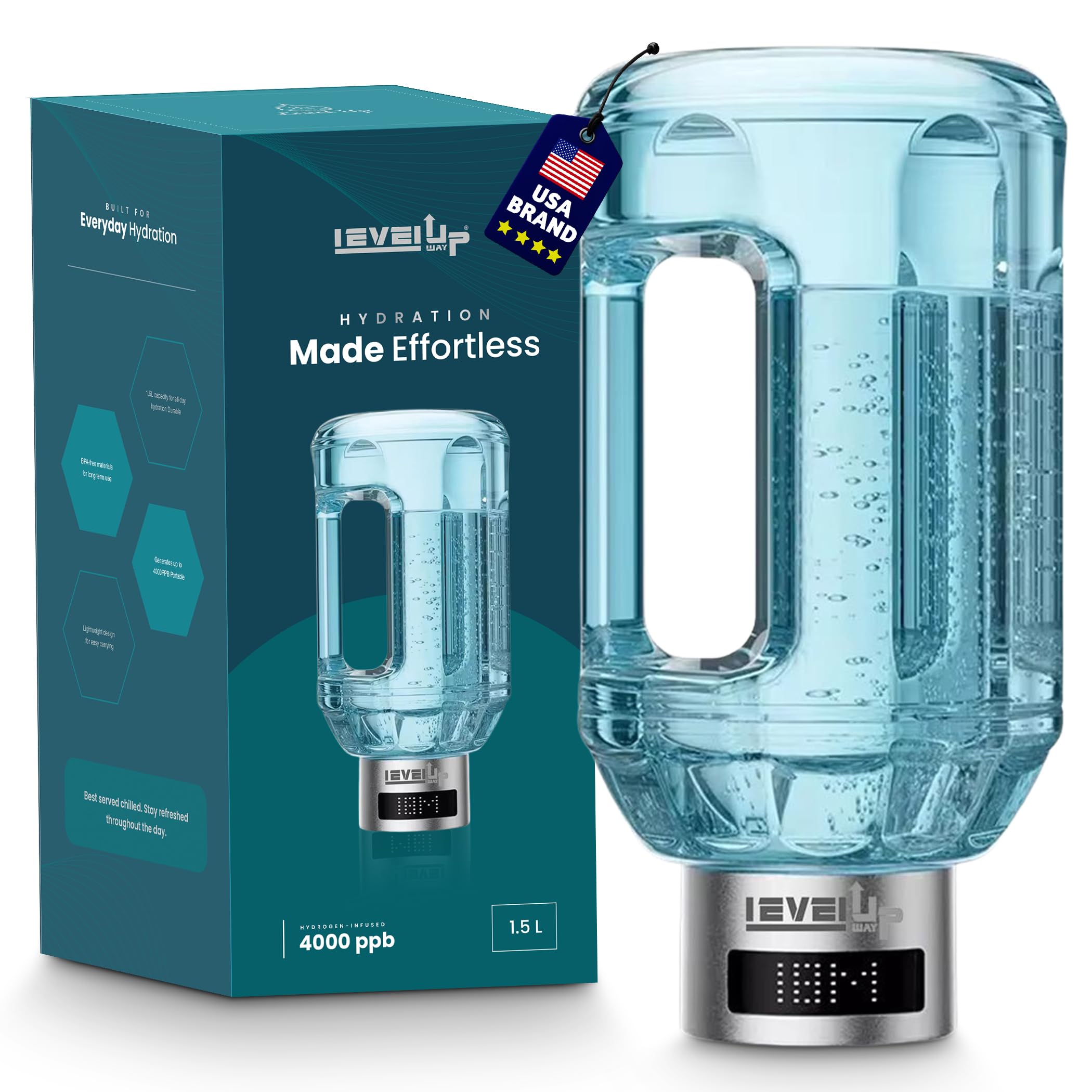 2026 New Hydrogen Water Bottle Jug – Portable Hydrogen Water Generator with Digital Display – Up to 4000PPB - 51oz Capacity – Premium Hydration Solution for Home, Office & Gym